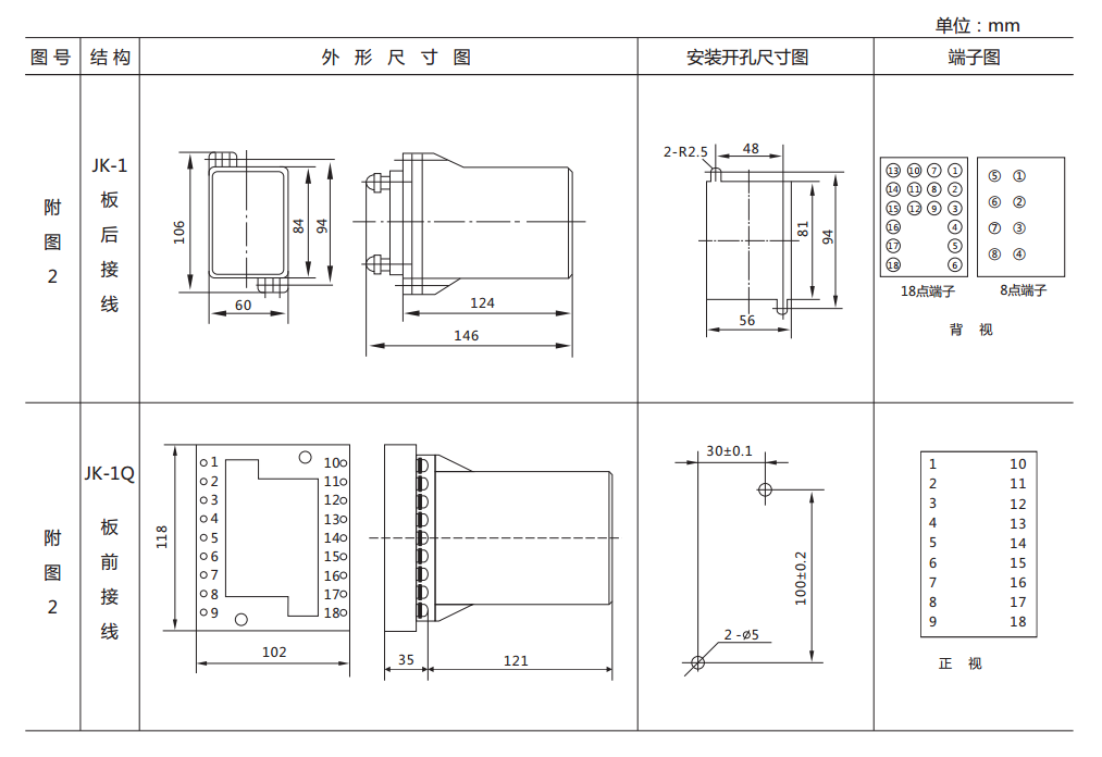DL-23C系列電流繼電器尺寸圖 DL-23C系列電流繼電器尺寸圖