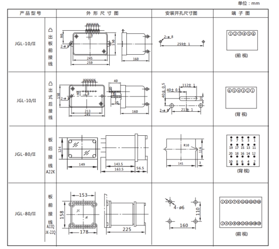 JGL-14/Ⅱ二相靜態反時限過流繼電器外形結構及安裝開孔尺寸圖