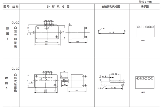JGL-12外形結構及安裝開孔尺寸