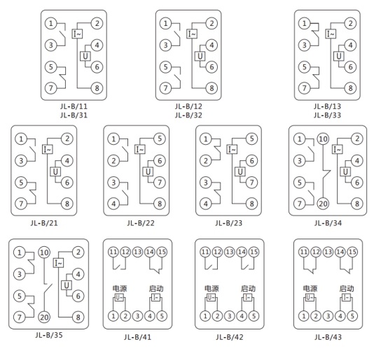 JL-B/22內部接線及外引接線圖(正視圖) JL-B/22內部接線及外引接線圖(正視圖)