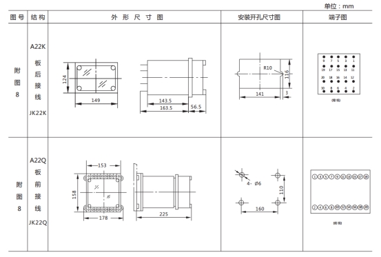 LL-11A繼電器外形及開(kāi)孔尺寸 LL-11A繼電器外形及開(kāi)孔尺寸