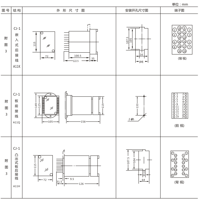JX-4A閃光繼電器外形尺寸及開孔尺寸圖2 JX-4A閃光繼電器外形尺寸及開孔尺寸圖2