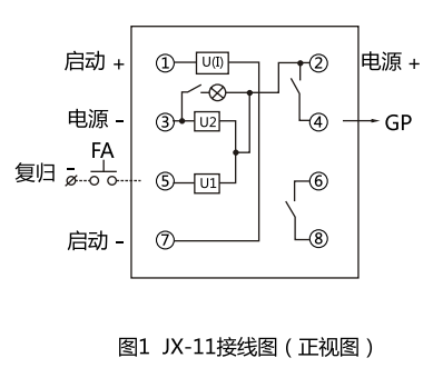 JX-21B集成電路信號繼電器型號名稱圖2 JX-21B集成電路信號繼電器型號名稱圖2