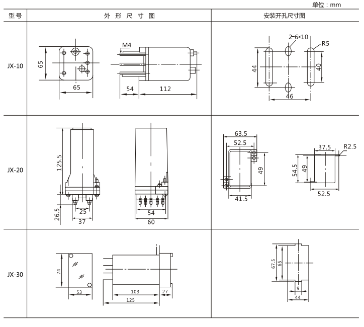 JX-21B集成電路信號繼電器外形及開孔尺寸圖 JX-21B集成電路信號繼電器外形及開孔尺寸圖
