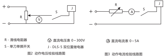 DLS-5/3雙位置繼電器檢驗(yàn)與調(diào)試線路圖 DLS-5/3雙位置繼電器檢驗(yàn)與調(diào)試線路圖
