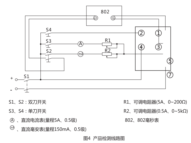 JC-17沖擊繼電器調試檢驗線路圖 JC-17沖擊繼電器調試檢驗線路圖
