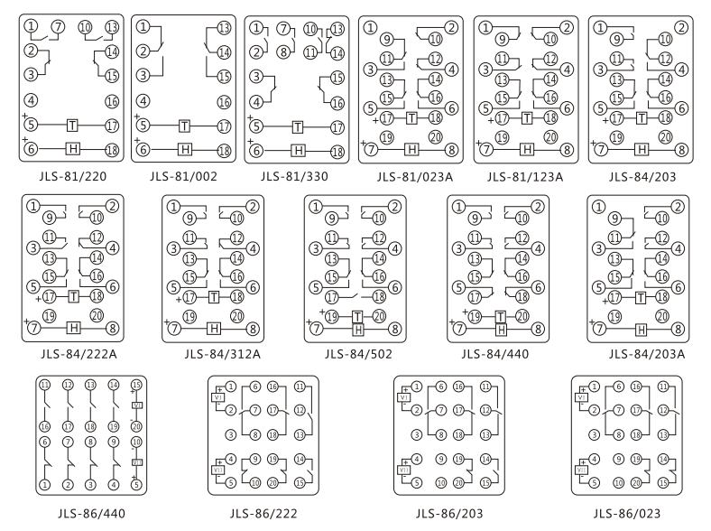 JLS-84/132A靜態雙位置繼電器內部及外引接線圖(正視圖) JLS-84/132A靜態雙位置繼電器內部及外引接線圖(正視圖)