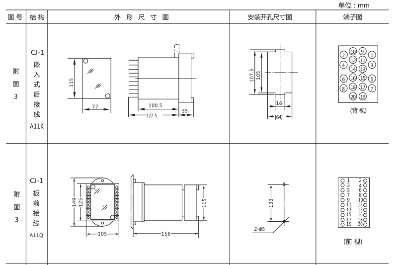 JSW-31靜態雙位置繼電器外形及開孔尺寸圖1 JSW-31靜態雙位置繼電器外形及開孔尺寸圖1