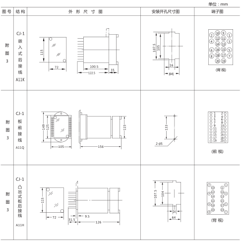 DS-36C時間繼電器外形及開孔尺寸圖片 DS-36C時間繼電器外形及開孔尺寸圖片