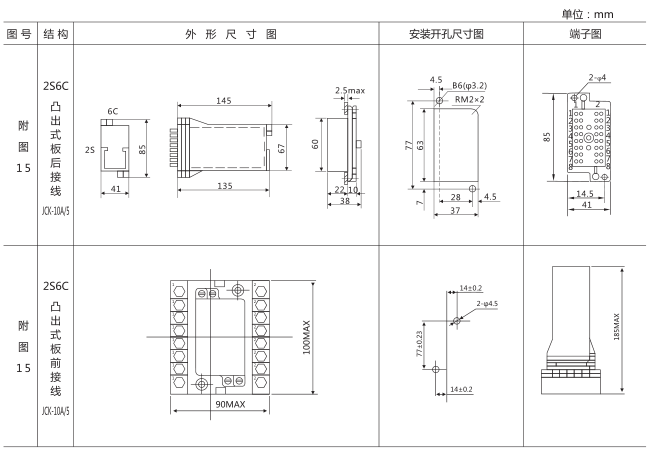 SS-22型時(shí)間繼電器外形及開孔尺寸圖片 SS-22型時(shí)間繼電器外形及開孔尺寸圖片