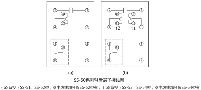 SS-52時間繼電器內部接線圖及外引接線圖片 SS-52時間繼電器內部接線圖及外引接線圖片
