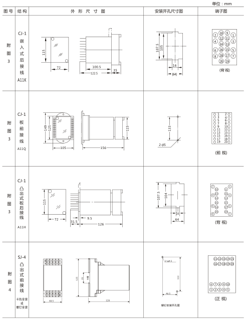 SSJ-21B靜態時間繼電器外形及開孔尺寸圖片2 SSJ-21B靜態時間繼電器外形及開孔尺寸圖片2