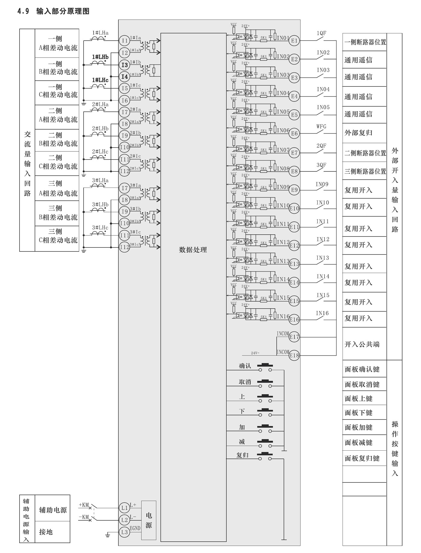 SJP-890微機綜合保護裝置圖三 SJP-890微機綜合保護裝置圖三