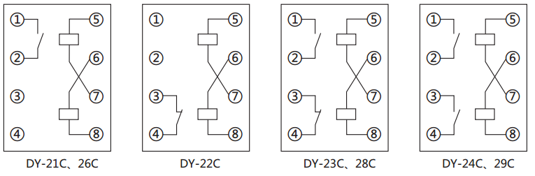 DY-27C、D電壓繼電器內(nèi)部接線圖 DY-27C、D電壓繼電器內(nèi)部接線圖