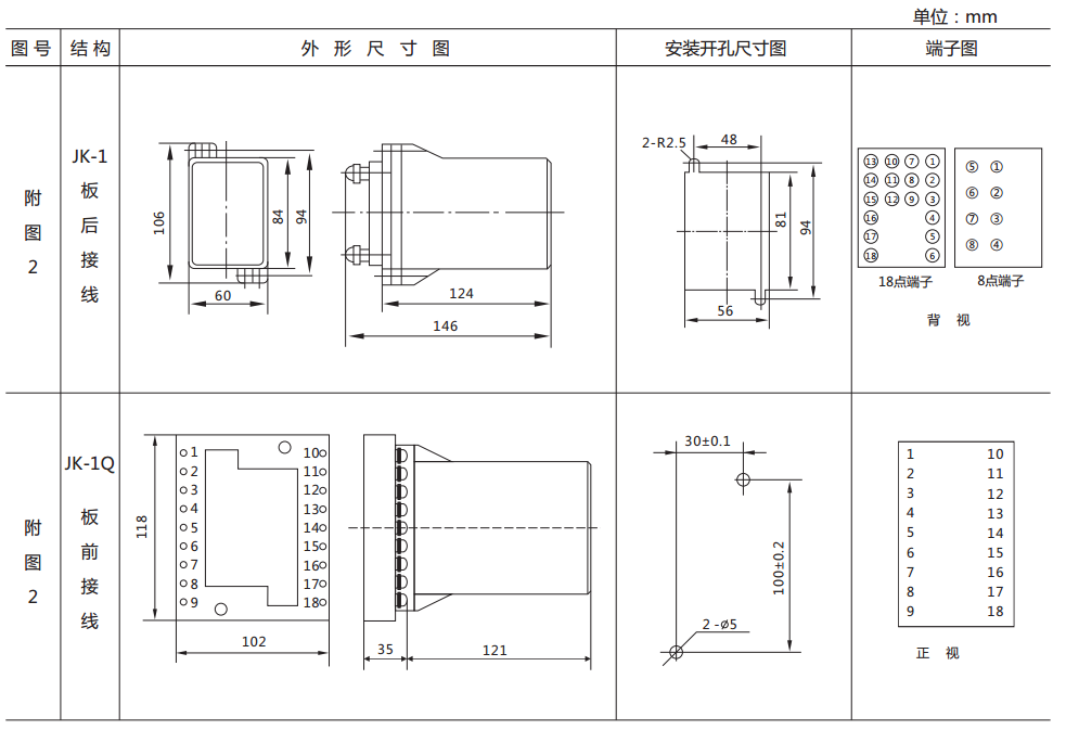 DY-27C、D電壓繼電器外形尺寸及開孔尺寸圖 DY-27C、D電壓繼電器外形尺寸及開孔尺寸圖