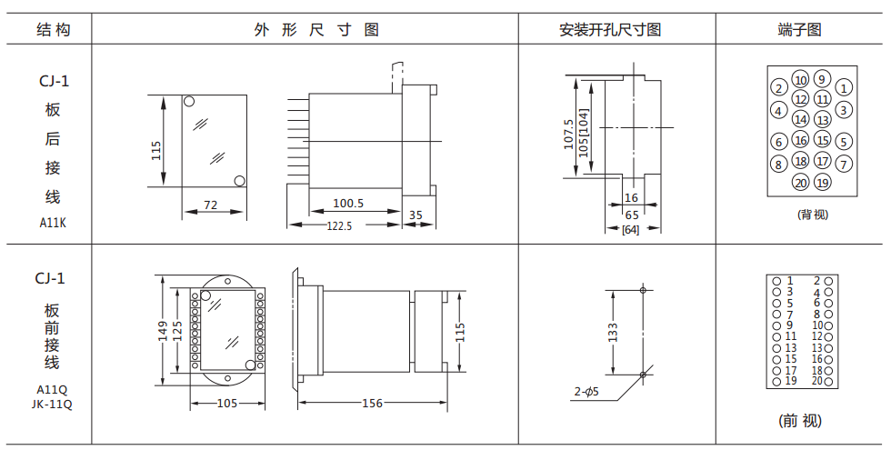 DY-36/Z電壓繼電器外形及開孔尺寸圖 DY-36/Z電壓繼電器外形及開孔尺寸圖