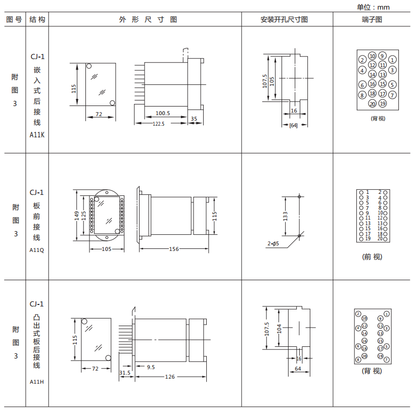 DY-32/60C電壓繼電器外形及開孔尺寸圖 DY-32/60C電壓繼電器外形及開孔尺寸圖