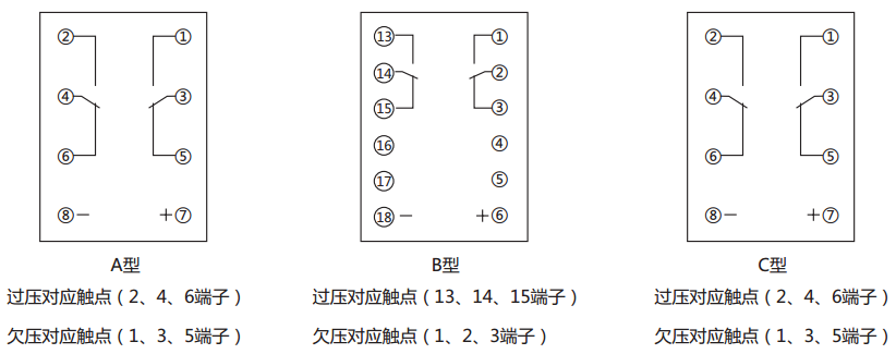 JCDY-2A/C直流電壓繼電器內部接線及外引接線圖(背視圖) JCDY-2A/C直流電壓繼電器內部接線及外引接線圖(背視圖)