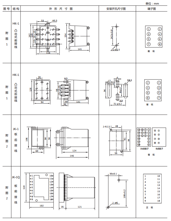 JY-B/1DK無輔源電壓繼電器外形尺寸及開孔尺寸 JY-B/1DK無輔源電壓繼電器外形尺寸及開孔尺寸