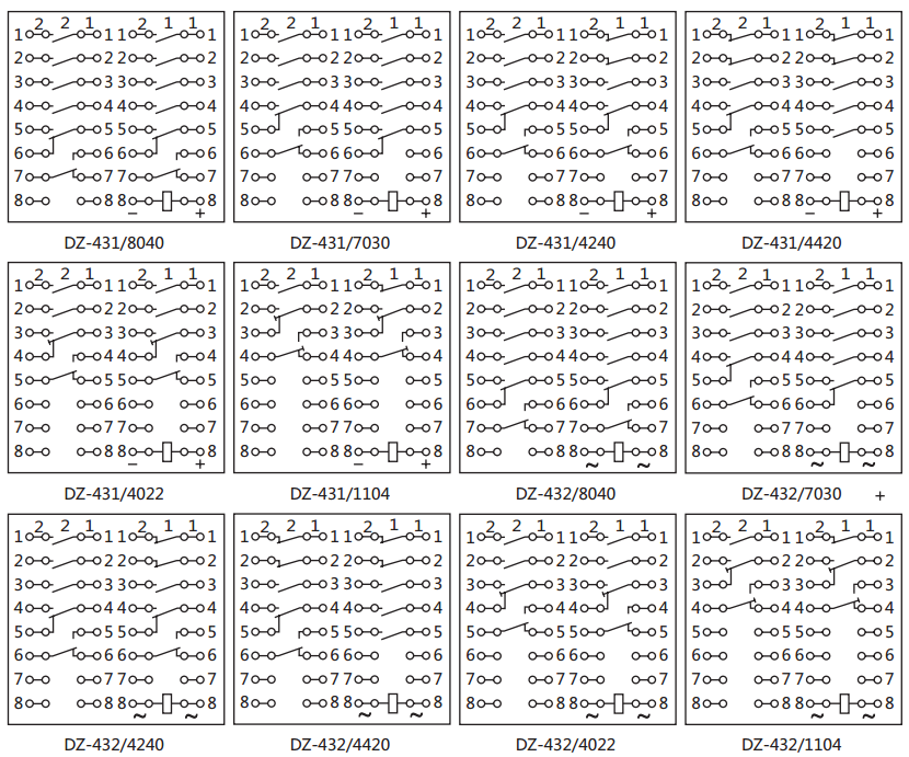 DZ-431中間繼電器內部接線圖及外引接線圖(背視) DZ-431中間繼電器內部接線圖及外引接線圖(背視)