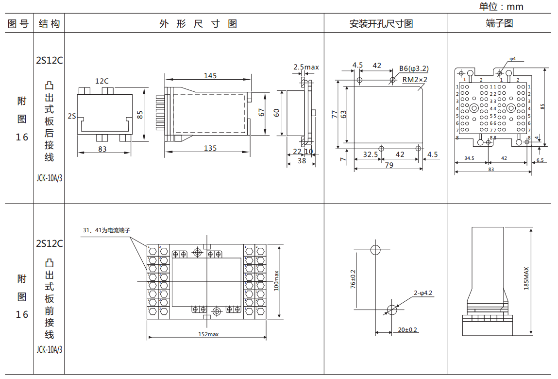 DZ-431中間繼電器外形及開孔尺寸 DZ-431中間繼電器外形及開孔尺寸