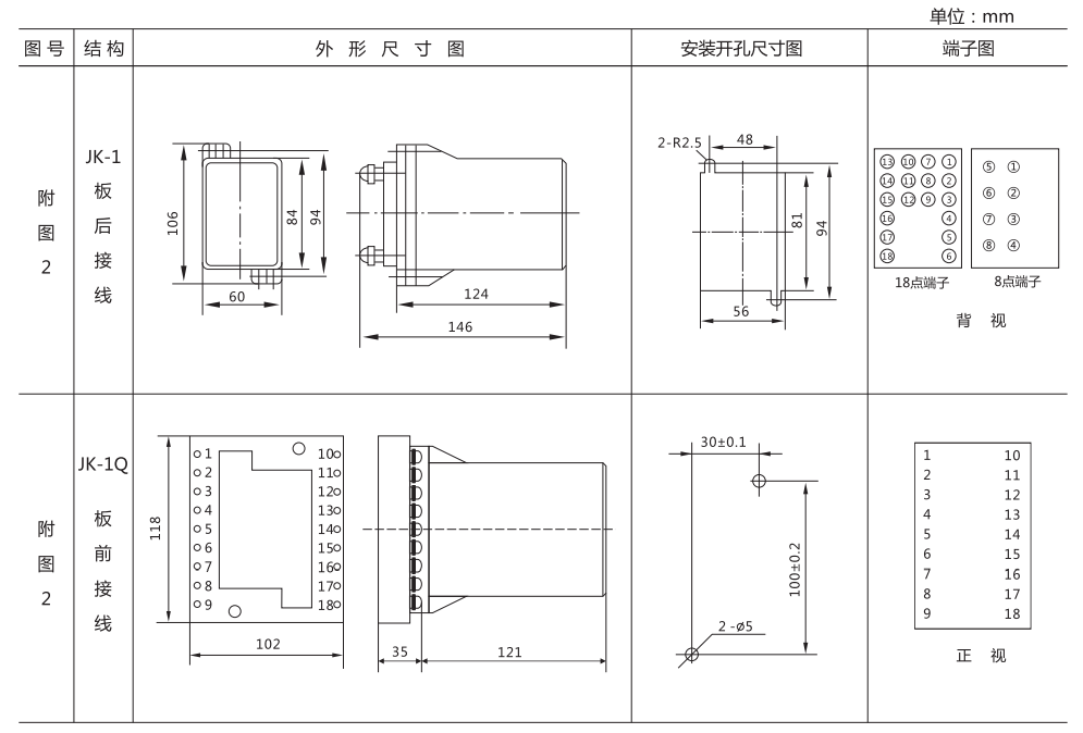 DZB-11BG帶保持中間繼電器外形及開孔尺寸 DZB-11BG帶保持中間繼電器外形及開孔尺寸