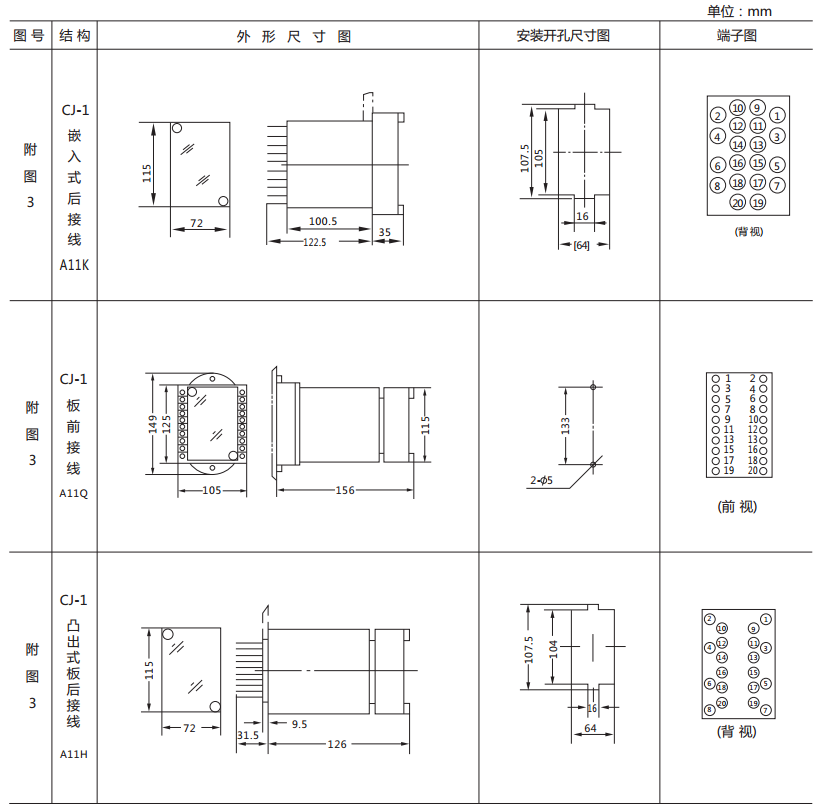 DZK-911快速中間繼電器外形及開孔尺寸 DZK-911快速中間繼電器外形及開孔尺寸
