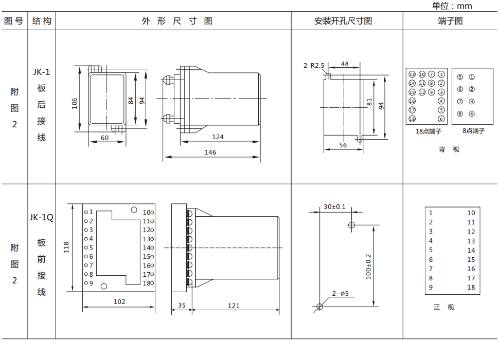 DZS-12B延時中間繼電器外形及開孔尺寸