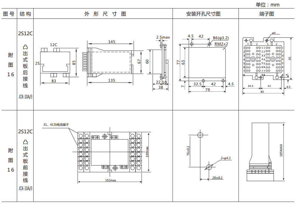 ZJ3-1E/80快速中間繼電器外形及開孔尺寸 ZJ3-1E/80快速中間繼電器外形及開孔尺寸