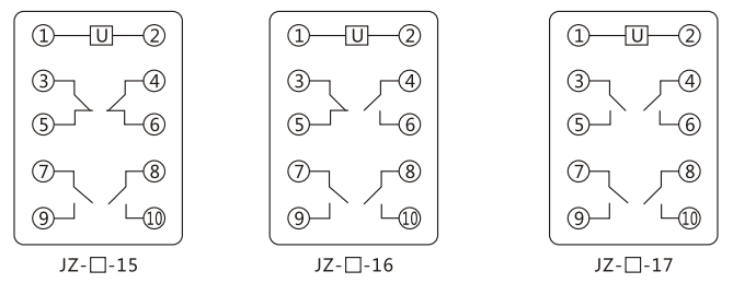 JZY(J)-201X靜態中間繼電器內部接線圖及外引接線圖 JZY(J)-201X靜態中間繼電器內部接線圖及外引接線圖