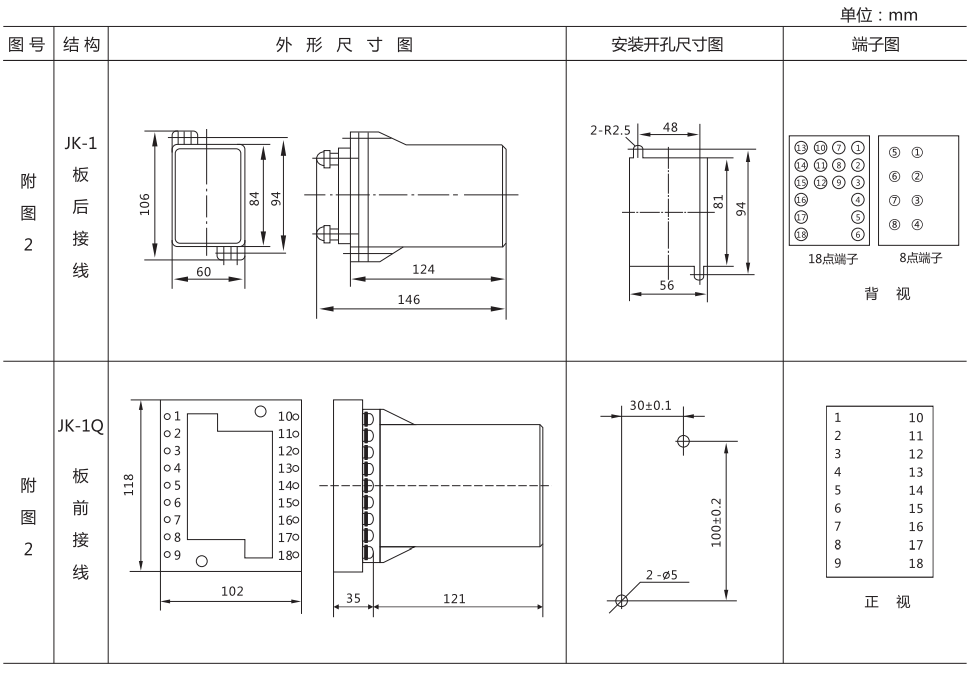 DZ-3/Z1中間繼電器外形結(jié)構(gòu)及開孔尺寸圖 DZ-3/Z1中間繼電器外形結(jié)構(gòu)及開孔尺寸圖