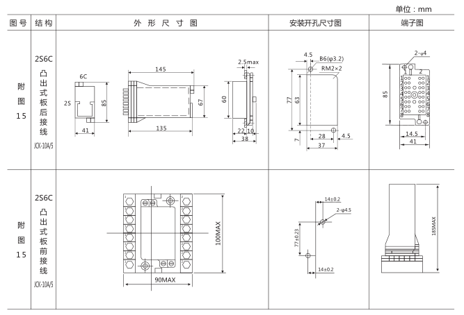 JX-13信號繼電器外形及開孔尺寸圖 JX-13信號繼電器外形及開孔尺寸圖