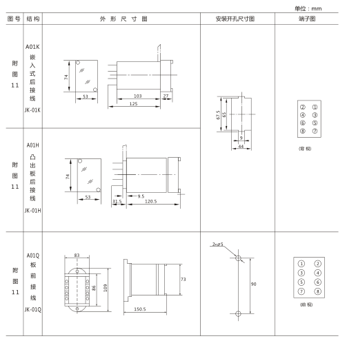 JX-21靜態(tài)信號(hào)繼電器外形及開(kāi)孔尺寸圖3 JX-21靜態(tài)信號(hào)繼電器外形及開(kāi)孔尺寸圖3