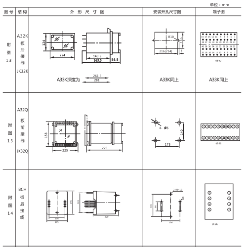 JCH-1靜態(tài)合閘繼電器外形結(jié)構及開孔尺寸1 JCH-1靜態(tài)合閘繼電器外形結(jié)構及開孔尺寸1